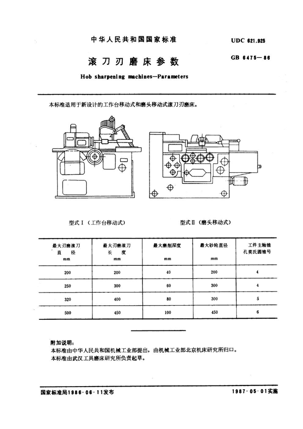 GB 6475-1986 滚刀刃磨床参数