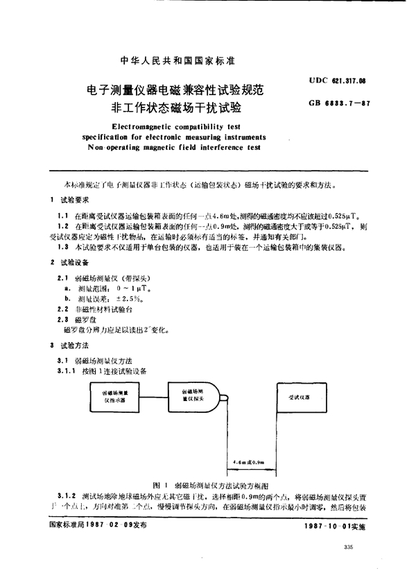 GB 6833.7-1987 电子测量仪器电磁兼容性试验规范 非工作状态磁场干扰试验