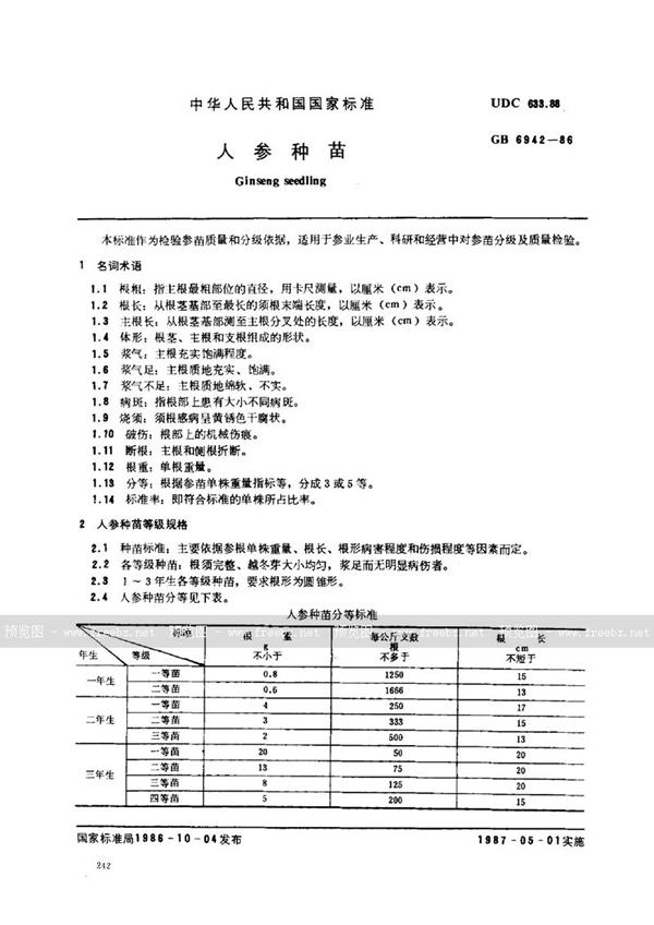 GB 6942-1986 人参种苗