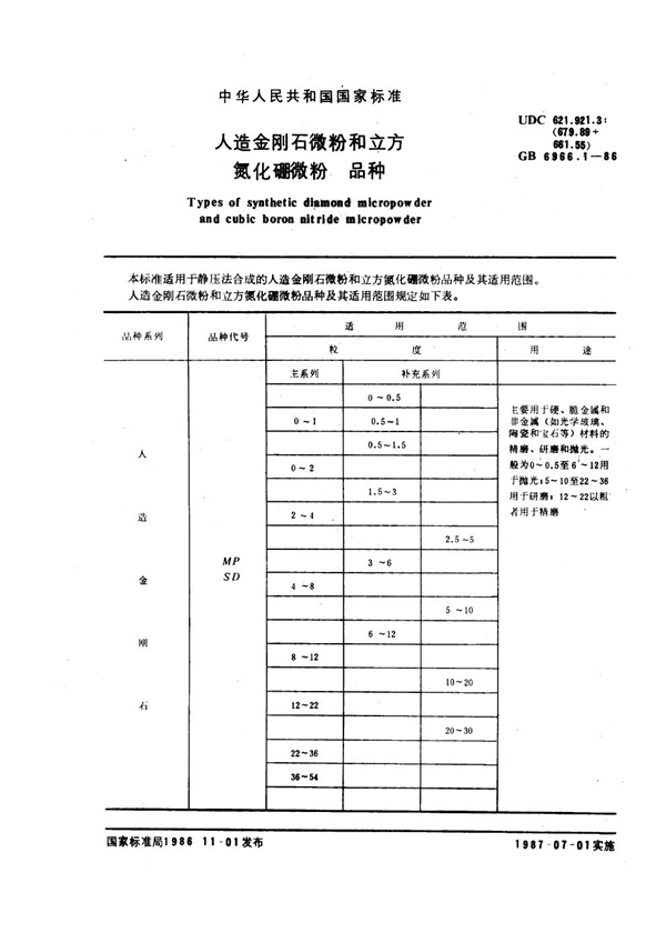 GB 6966.1-1986 人造金刚石微粉和立方氮化硼微粉 品种