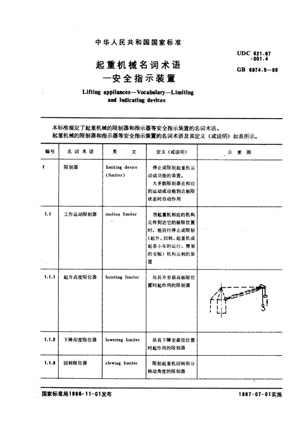 GB 6974.5-1986 起重机械名词术语 安全指示装置