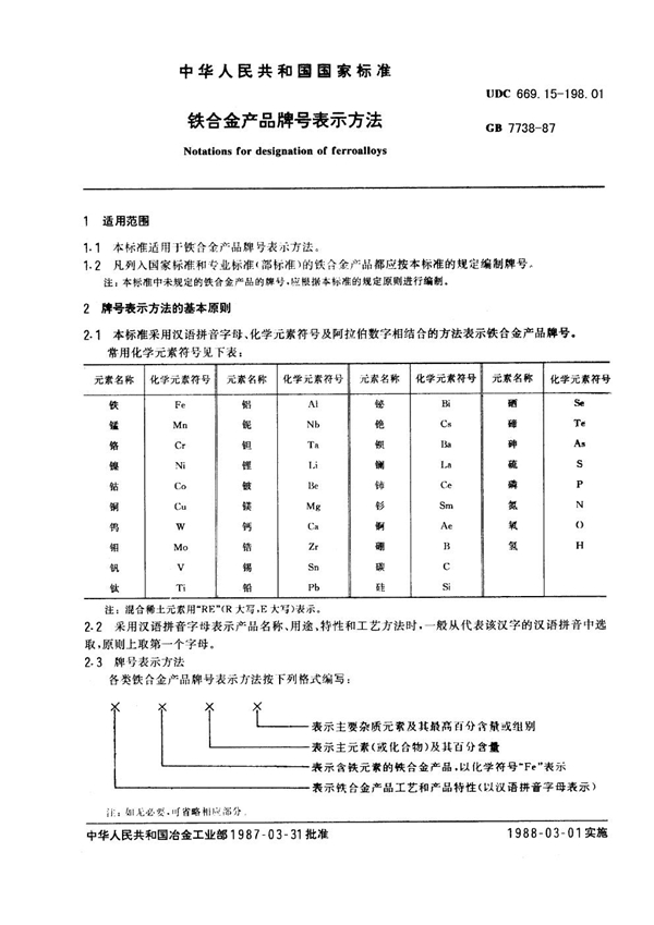 GB 7738-1987 铁合金产品牌号表示方法