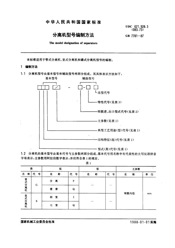 GB 7781-1987 分离机型号编制方法