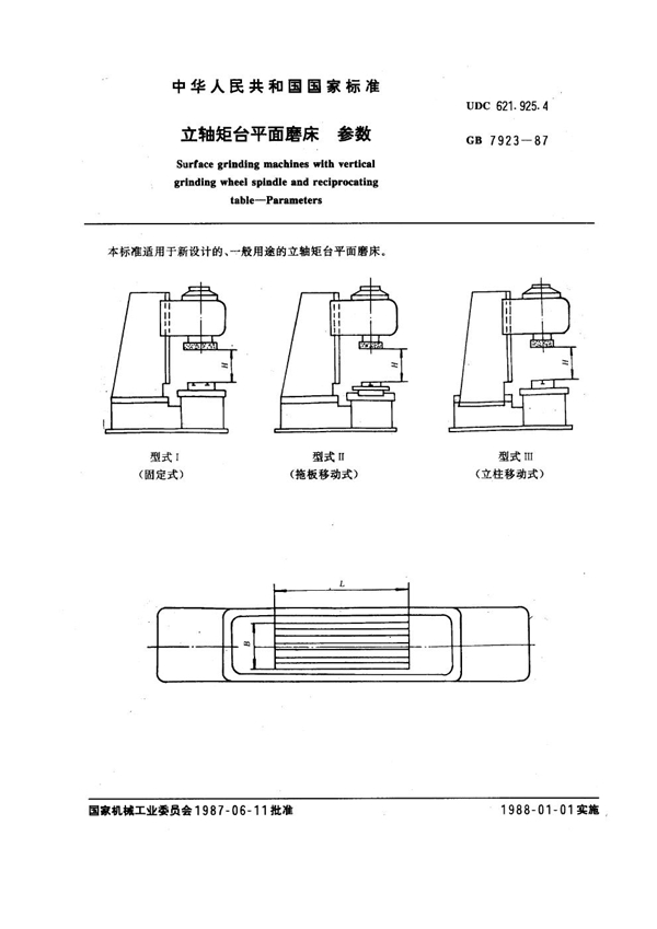 GB 7923-1987 立轴矩台平面磨床参数