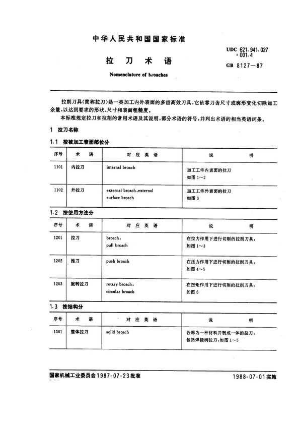 GB 8127-1987 拉刀术语