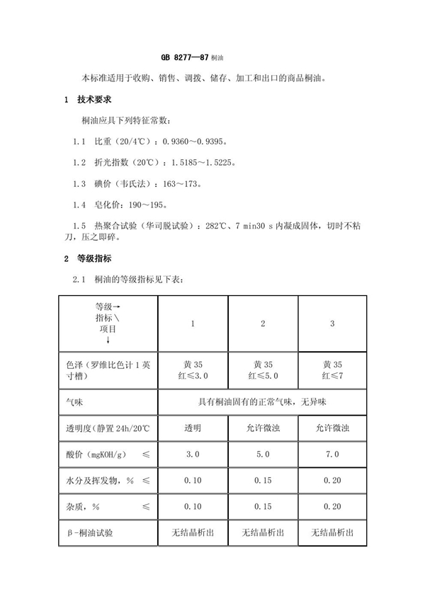 GB 8277-1987 桐油