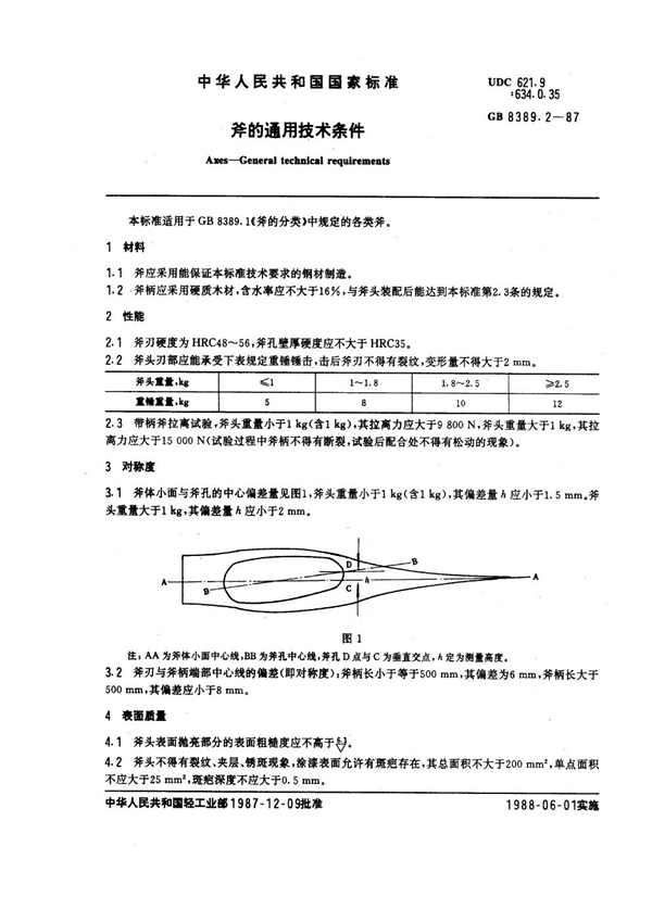 GB 8389.2-1987 斧的通用技术条件