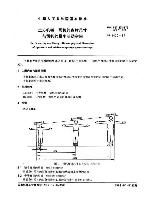 GB 8420-1987 土方机械 司机的身材尺寸与司机的最小活动空间