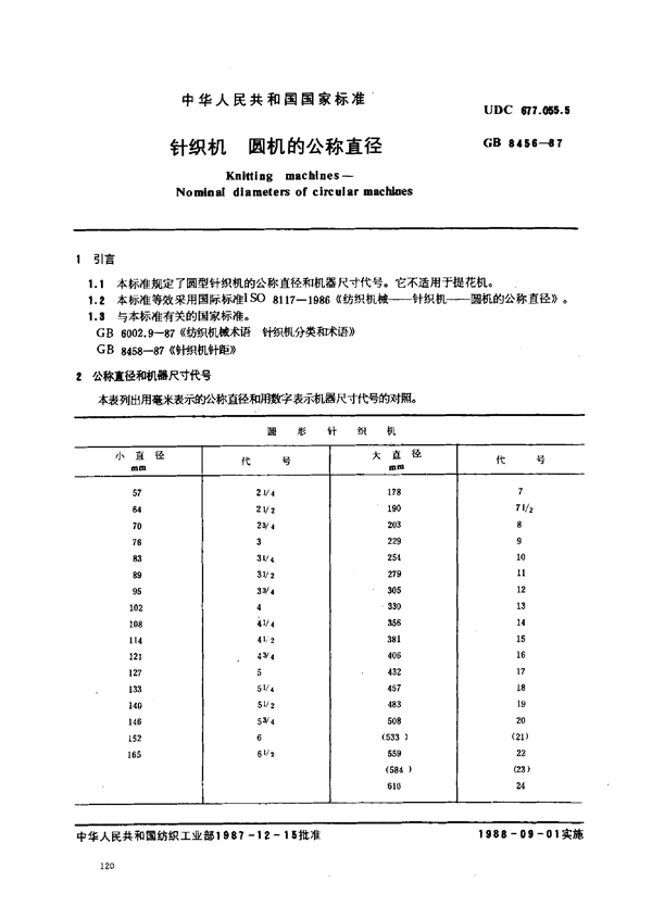 GB 8456-1987 针织机 圆机的公称直径