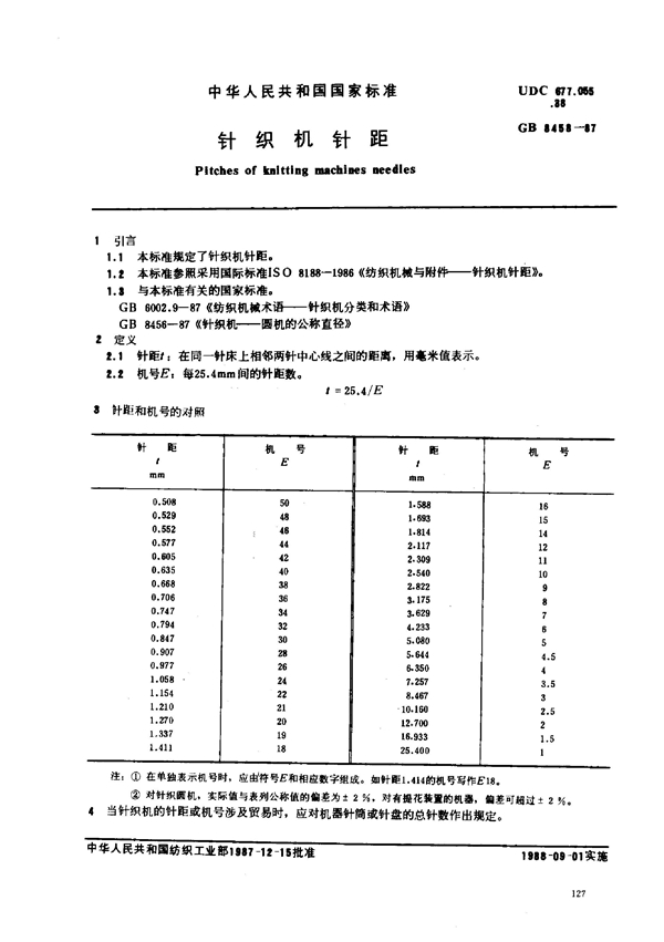 GB 8458-1987 针织机针距