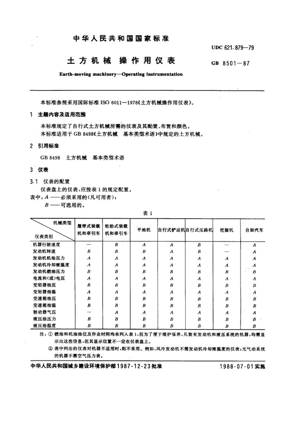 GB 8501-1987 土方机械 操作用仪表