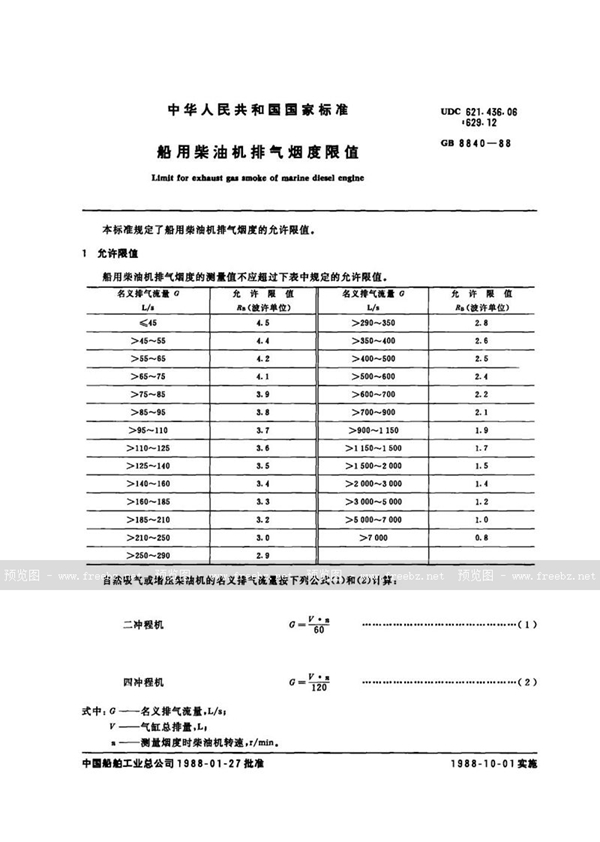 GB 8840-1988 船用柴油机排气烟度限值