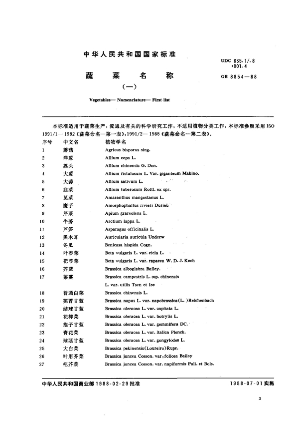 GB 8854-1988 蔬菜名称(一)