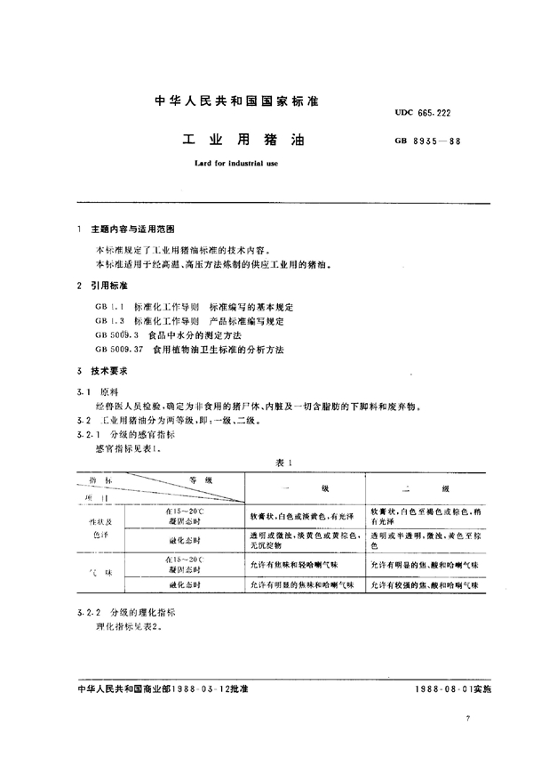 GB 8935-1988 工业用猪油