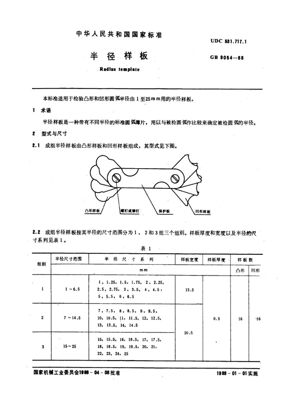 GB 9054-1988 半径样板