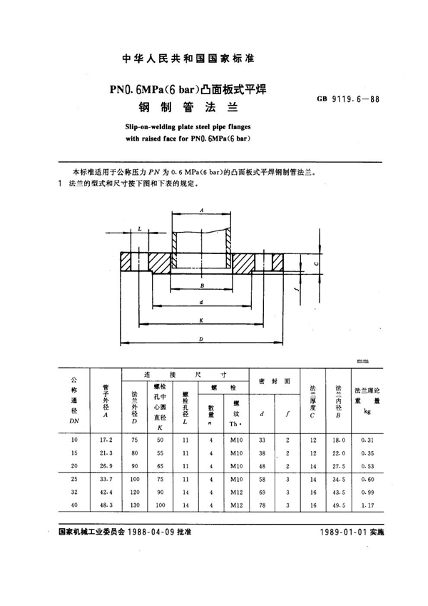 GB 9119.6-1988 PN 0.6MPa(6 bar) 凸面板式平焊钢制管法兰