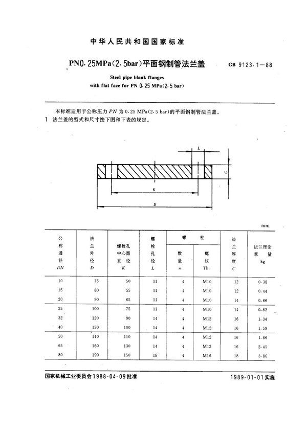 GB 9123.1-1988 PN 0.25MPa(2.5 bar) 平面钢制管法兰盖