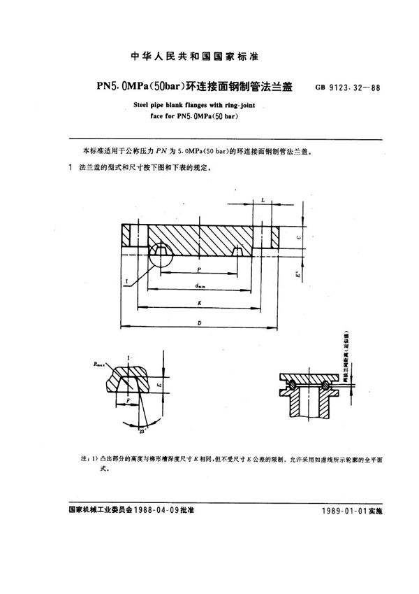 GB 9123.32-1988 PN 5.0MPa(50 bar) 环连接面钢制管法兰盖