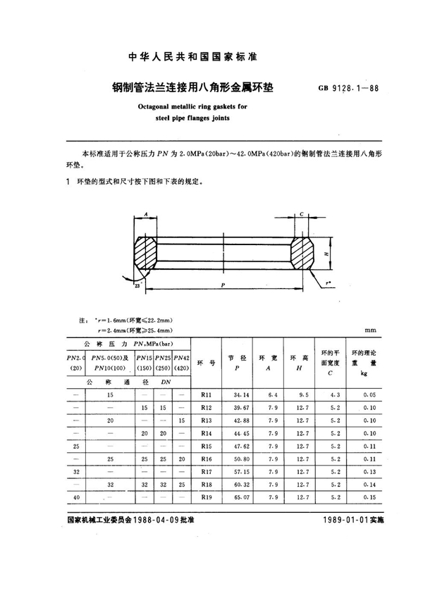 GB 9128.1-1988 钢制管法兰连接用八角形金属垫