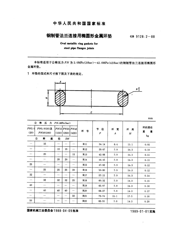 GB 9128.2-1988 钢制管法兰连接用椭圆形金属环垫