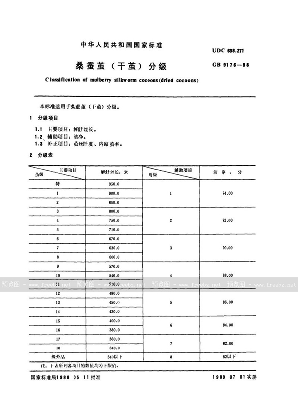GB 9176-1988 桑蚕茧(干茧)分级