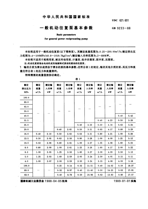 GB 9233-1988 一般机动往复泵井基本参数