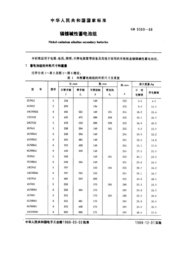 GB 9369-1988 镉镍碱性蓄电池组