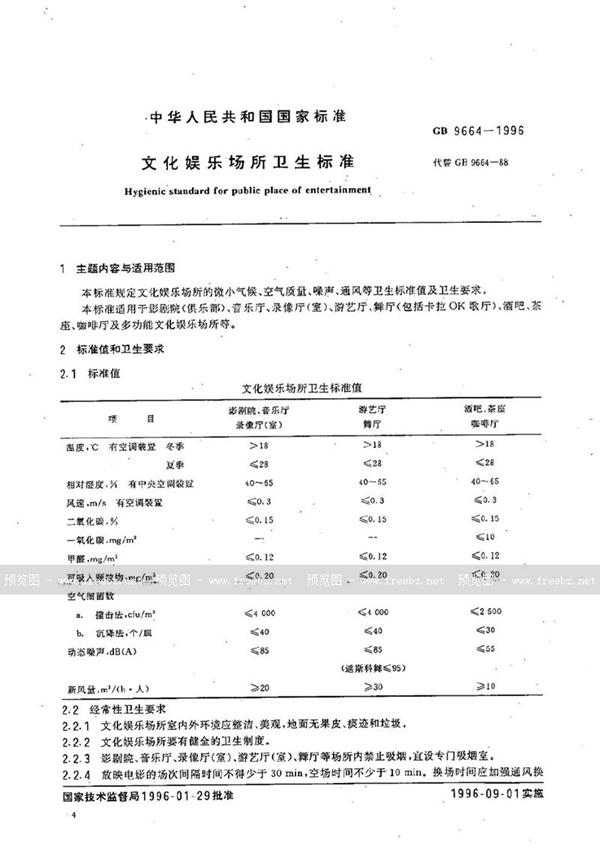 GB 9664-1996 文化娱乐场所卫生标准
