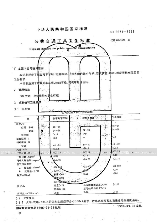 GB 9673-1996 公共交通工具卫生标准