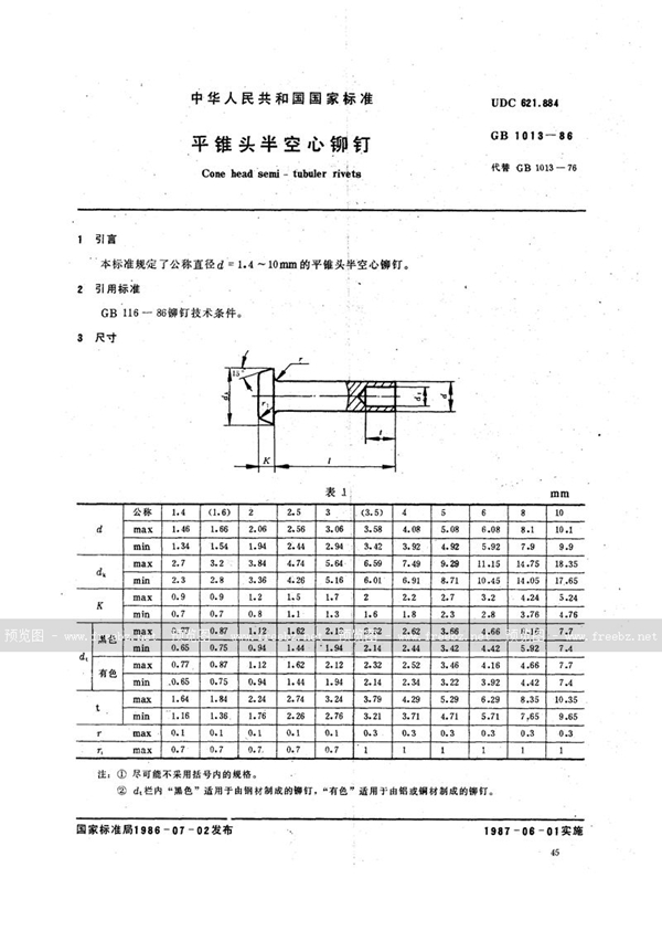 GB/T 1013-1986 平锥头半空心铆钉