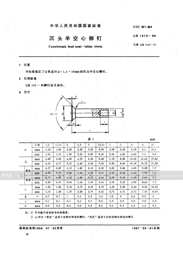 GB/T 1015-1986 沉头半空心铆钉