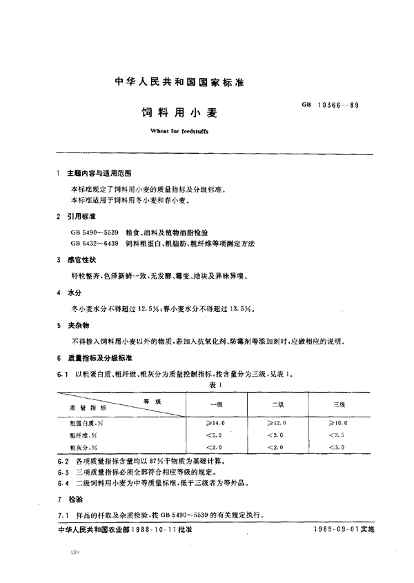 GB/T 10366-1989 饲料用小麦