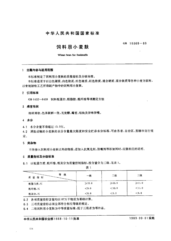 GB/T 10368-1989 饲料用小麦麸