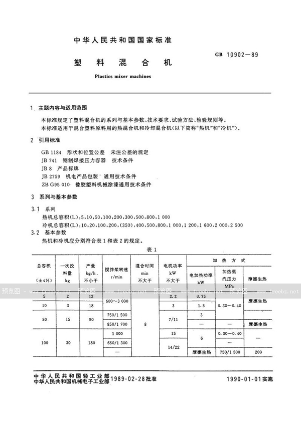 GB/T 10902-1989 塑料混合机