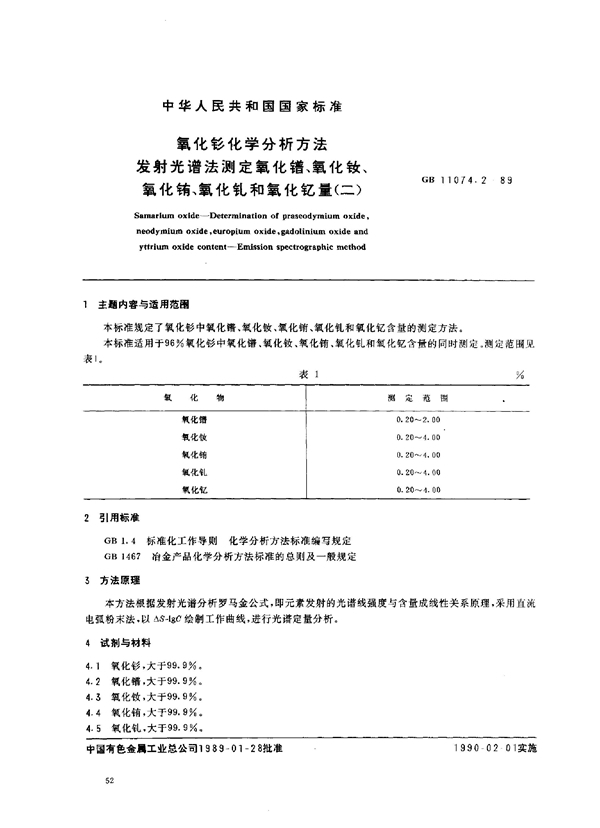 GB/T 11074.2-1989 氧化钐化学分析方法 发射光谱法测定氧化镨、氧化钕、氧化铕、氧化钆和氧化钇量(二)