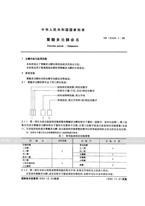 GB/T 12008.1-1989 聚醚多元醇命名