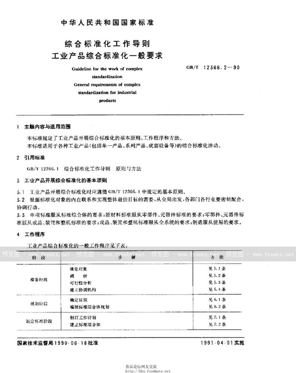 GB/T 12366.2-1990 综合标准化工作导则  工业产品综合标准化一般要求