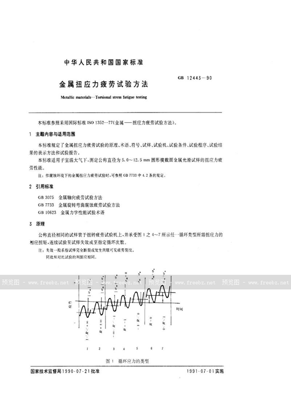 GB/T 12443-1990 金属扭应力疲劳试验方法