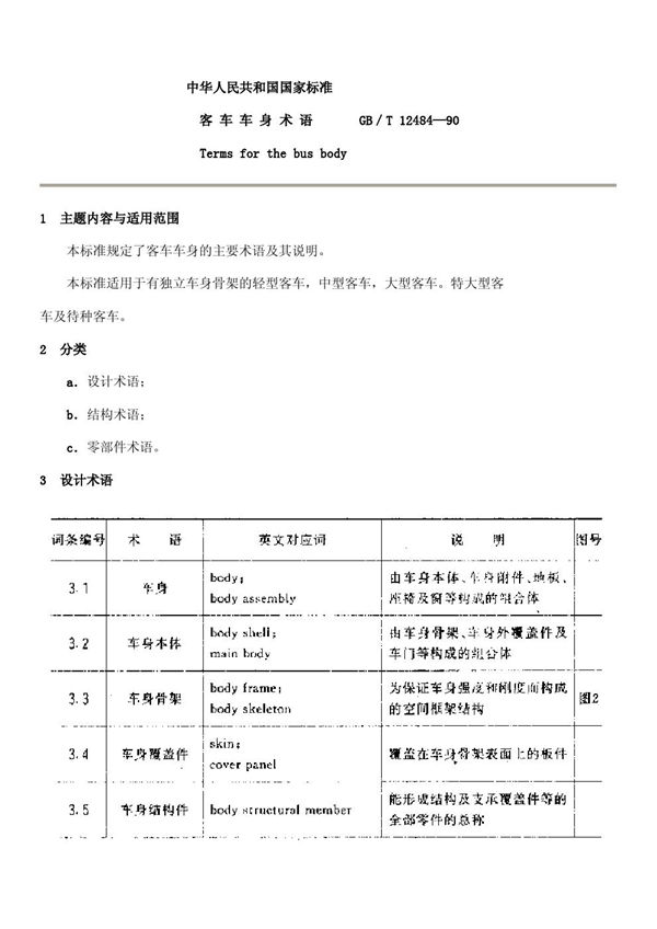 GB/T 12484-1990 客车车身术语