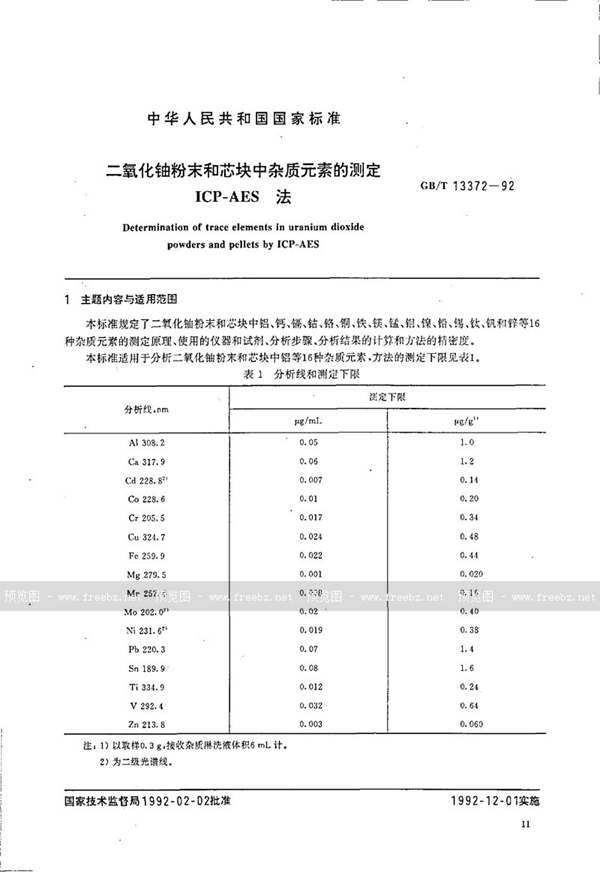 GB/T 13372-1992 二氧化铀粉末和芯块中杂质元素的测定  ICP-AES 法