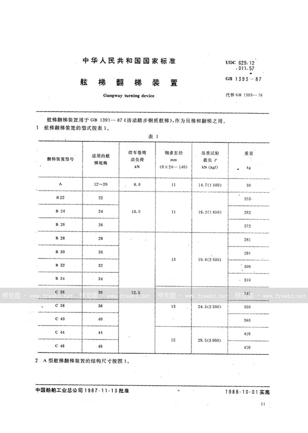 GB/T 1393-1987 舷梯翻梯装置