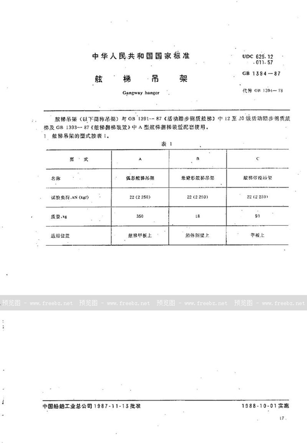 GB/T 1394-1987 舷梯吊架