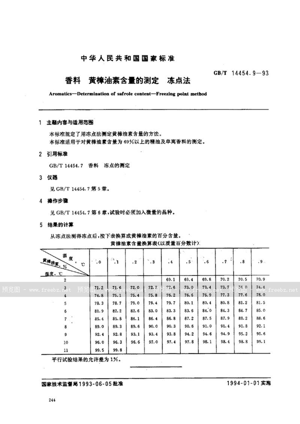 GB/T 14454.9-1993 香料  黄樟油素含量的测定  冻点法