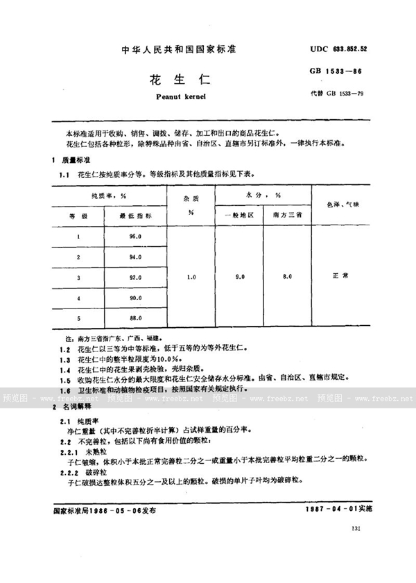 GB/T 1533-1986 花生仁