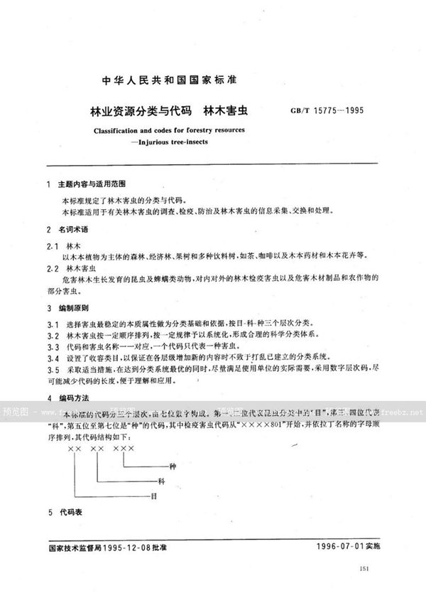 GB/T 15775-1995 林业资源分类与代码  林木害虫