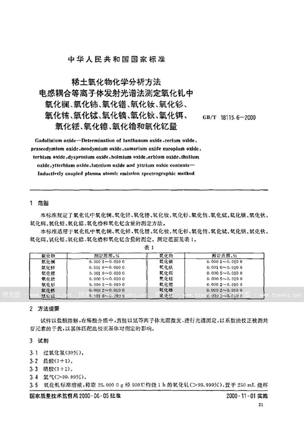 GB/T 18115.6-2000 稀土氧化物化学分析方法  电感耦合等离子体发射光谱法测定氧化钆中氧化镧、氧化铈、氧化镨、氧化钕、氧化钐、氧化铕、氧化铽、氧化镝、氧化钬、氧化铒、氧化铥、氧化镱、氧化