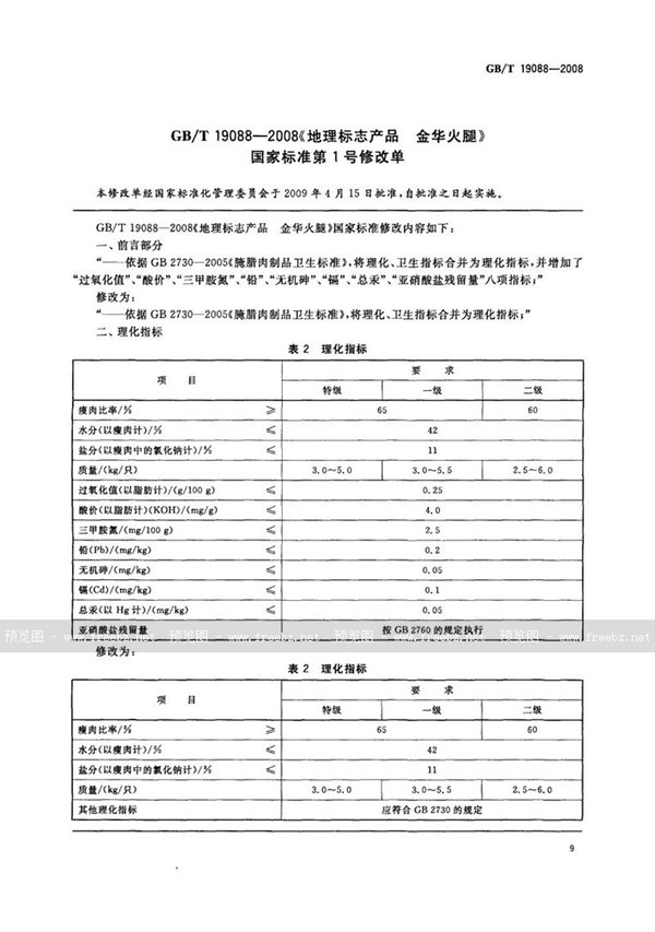 GB/T 19088-2008 地理标志产品  金华火腿