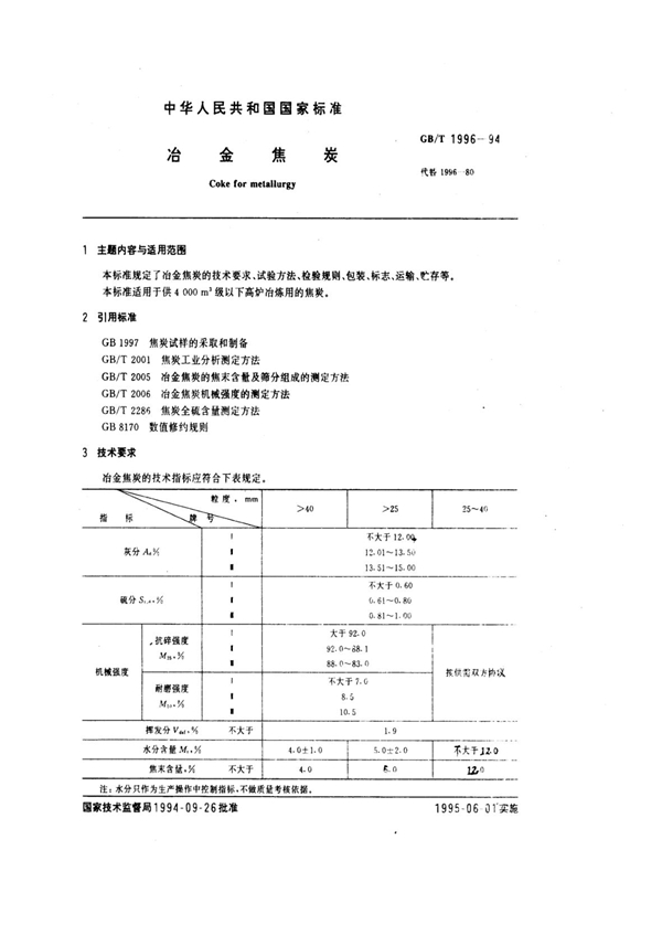 GB/T 1996-1994 冶金焦炭