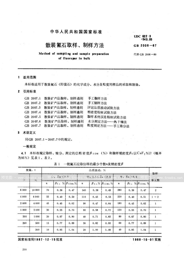 GB/T 2008-1987 散装氟石取样、制样方法