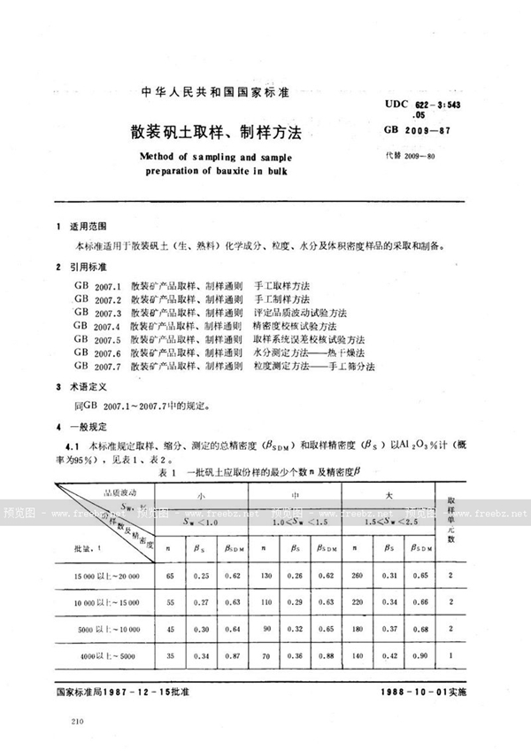 GB/T 2009-1987 散装矾土取样、制样方法